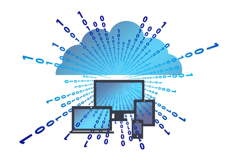 Pasar Bisnis Teknologi Cloud